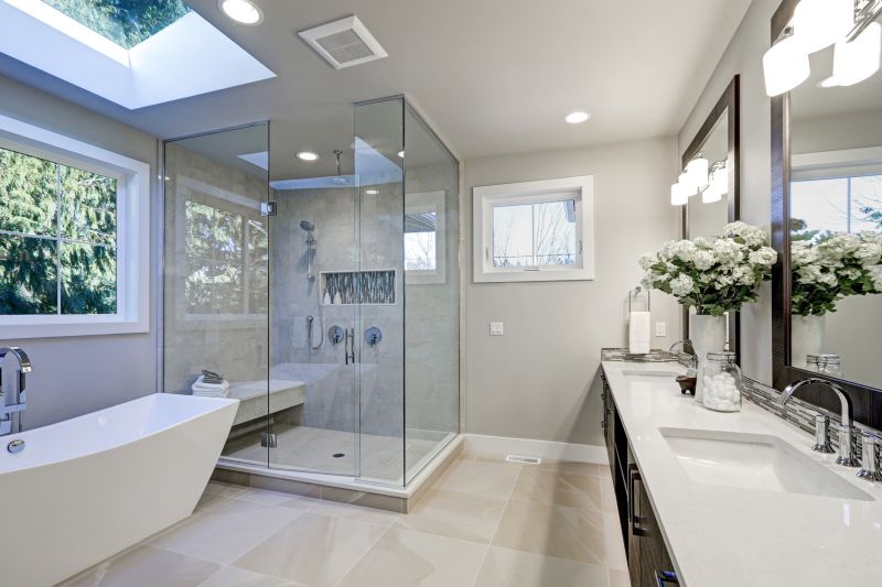 Modern Bathroom Features
